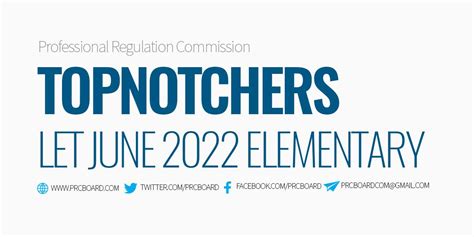 let elementary results|June 2022 LET Results Elementary: Passers, Topnotchers .